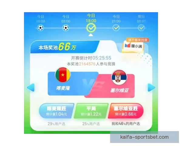 世界杯精彩赛事竞猜平台全攻略助你掌握胜负奥秘