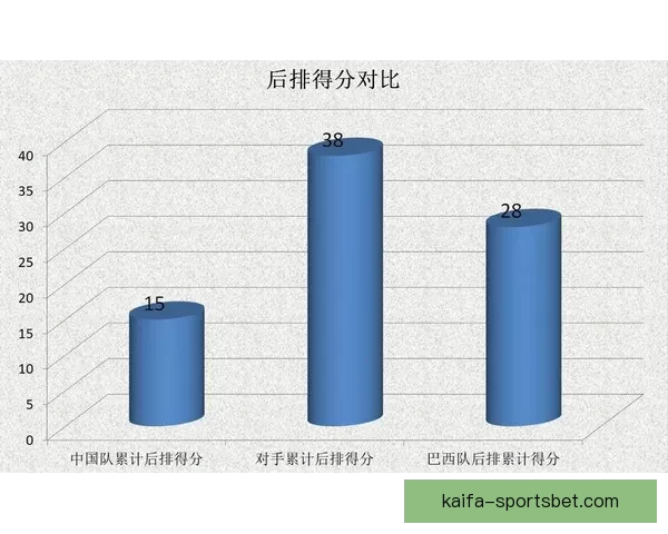 美洲三强世界杯赛前深度分析与投注技巧全攻略